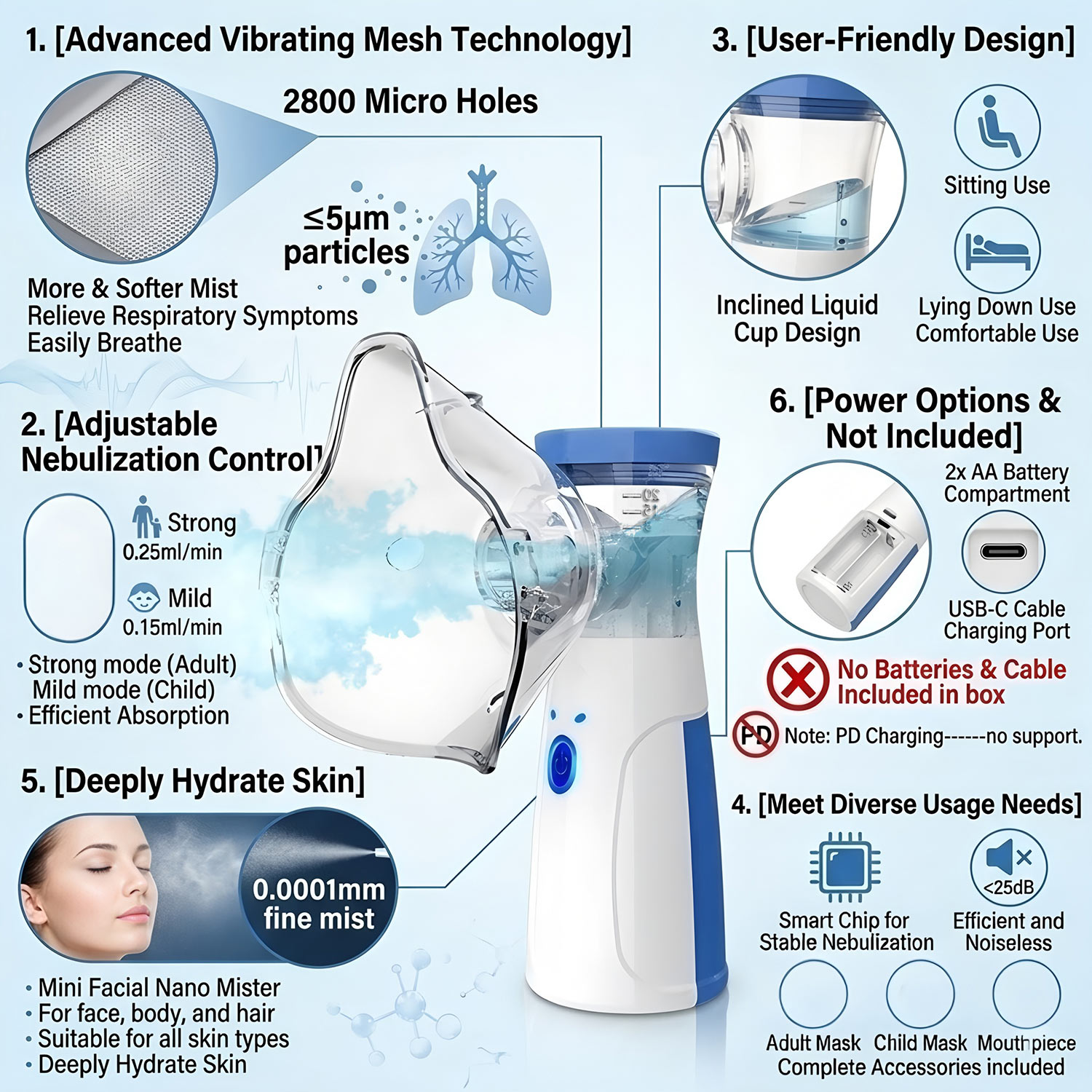 Цифровой инфракрасный ЖК-термо – обзор и цена Nebulizer Machine