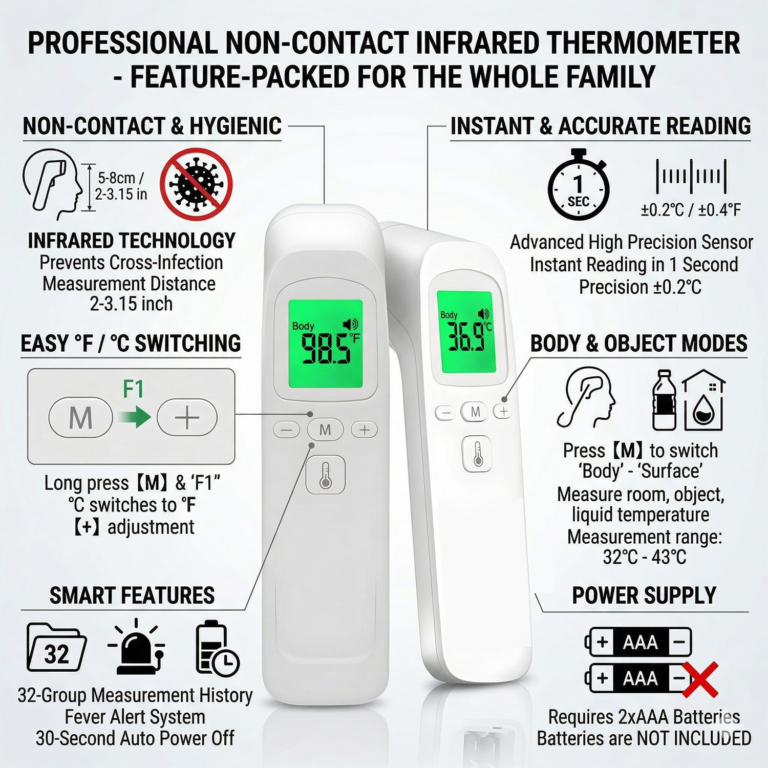 Цифровой инфракрасный ЖК-термо – обзор и цена Nebulizer Machine