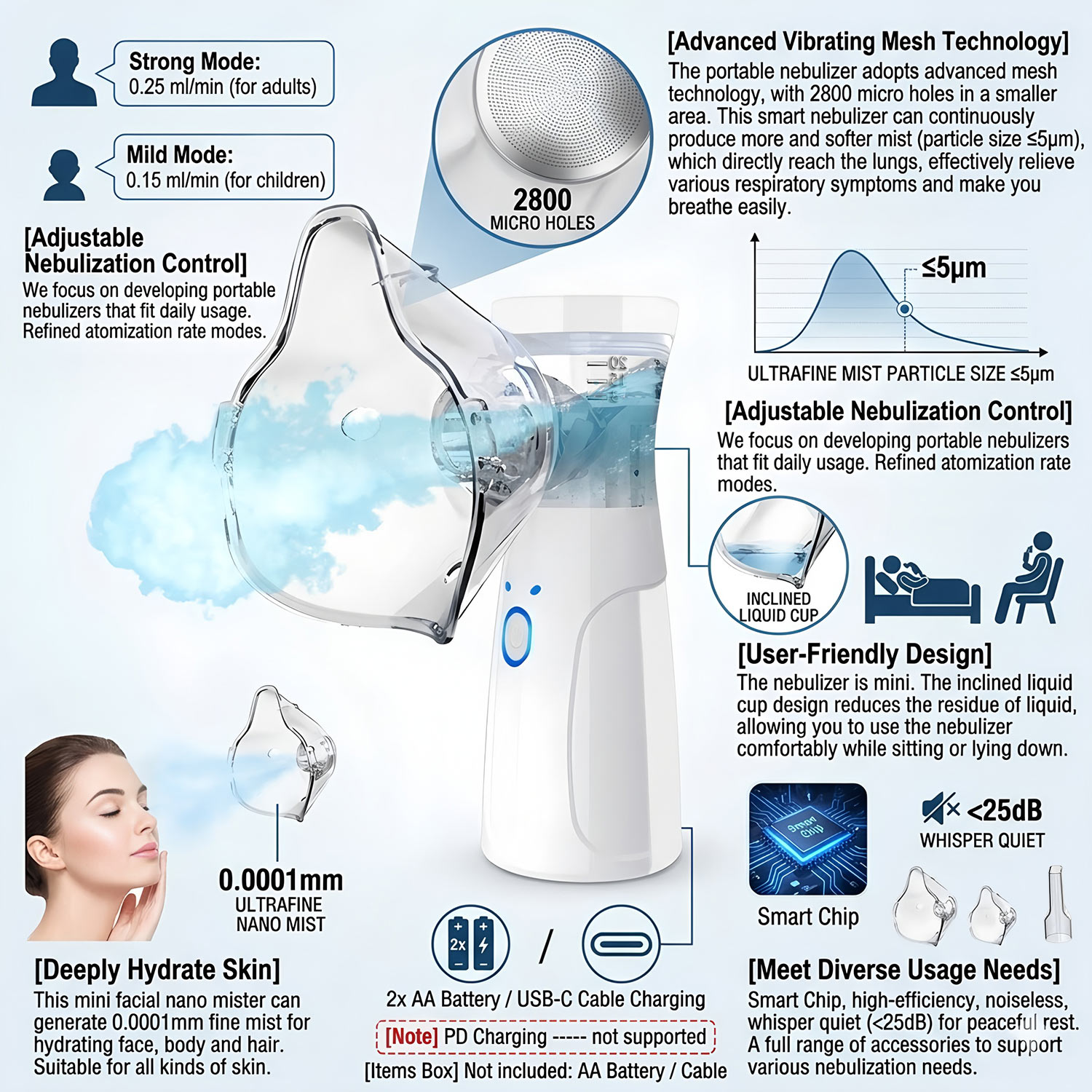 Цифровой инфракрасный ЖК-термо – обзор и цена Nebulizer Machine